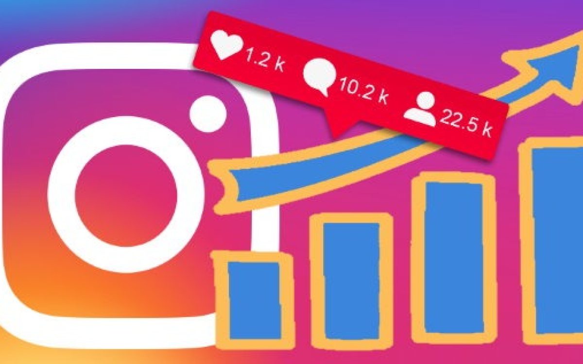 Der Turbo für dein Profil: InsFollowPro Instagram Views sind der Schlüssel